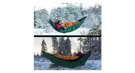Enveloppe isolante de hamac amazonas underquilt